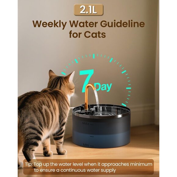 Black 2.1L Automatic Pet Water Fountain with Ultra-Quiet Pump Water Dispenser - Picture 5 of 6